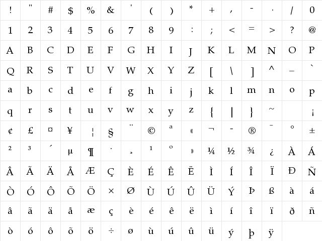 Bahij Uthman Taha Regular  glyph index