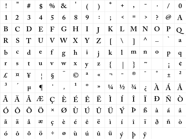 Adobe Caslon Pro Semibold  glyph index