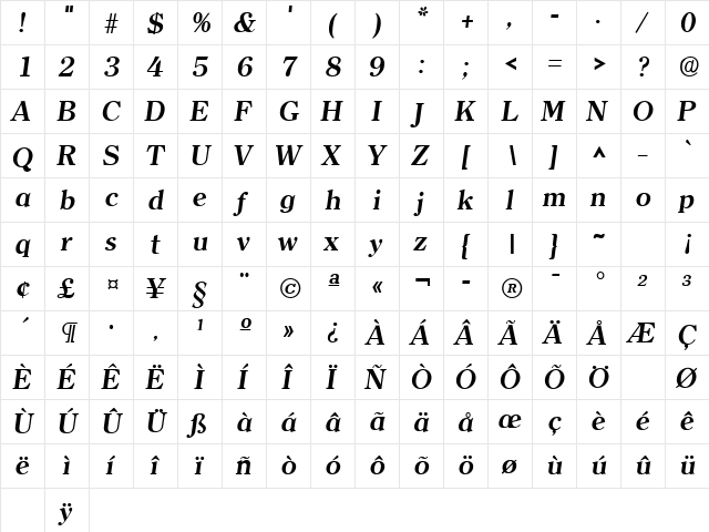 Clearface Bold Italic  glyph index