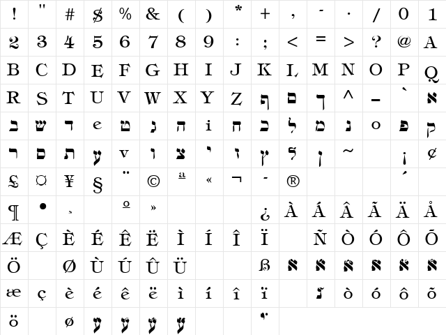Hebrew Regular  glyph index