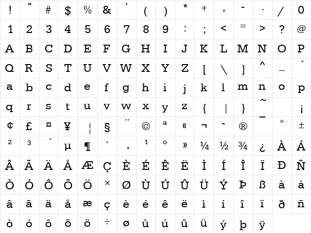 URWSarandibD Regular  glyph index