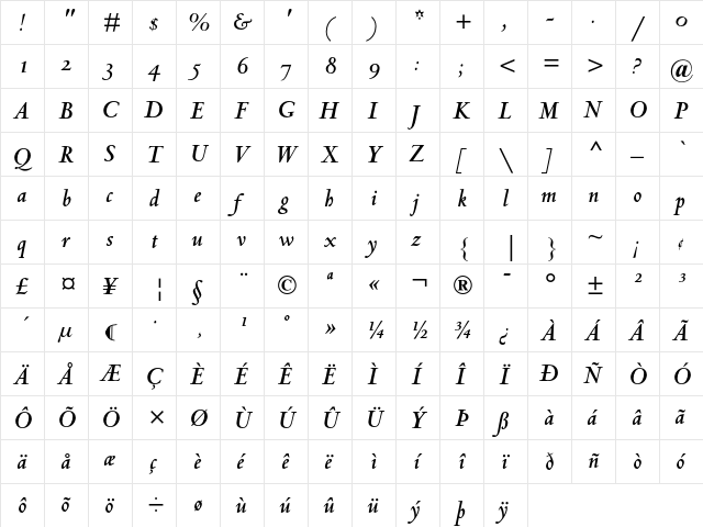 Centaur MT Bold Italic Oldstyle Figures  glyph index