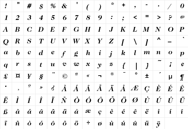 CaslonNo224EF-BoldItalic Regular  glyph index