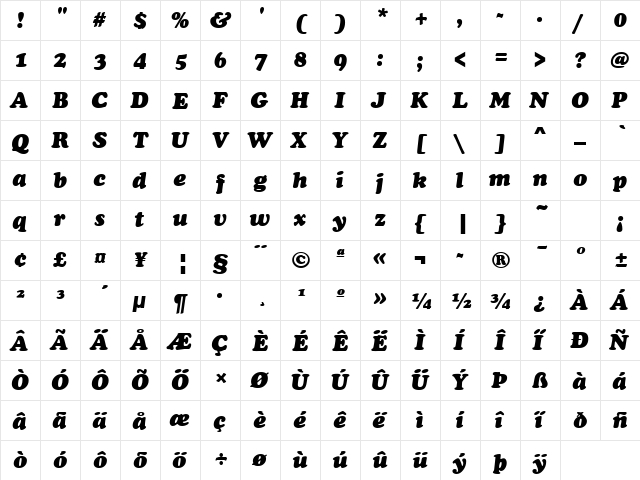 Sugarland Bold Italic  glyph index