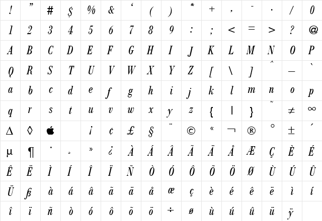 ModernBodoniCond RegularItalic  glyph index