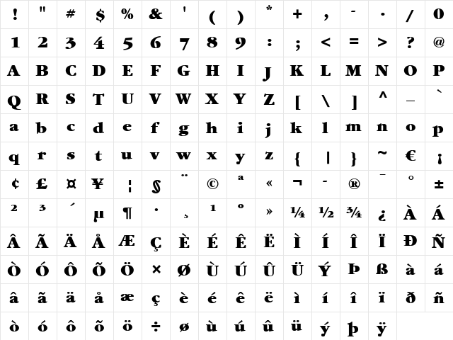 Garamond LT Ultra Regular  glyph index