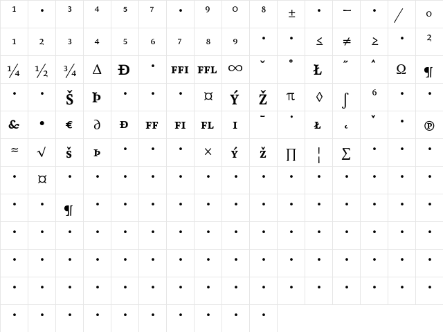 AtmaSerifExp-BoldRomanSC Regular  glyph index