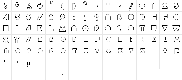 ArgotDisplayCapsSSK Regular  glyph index