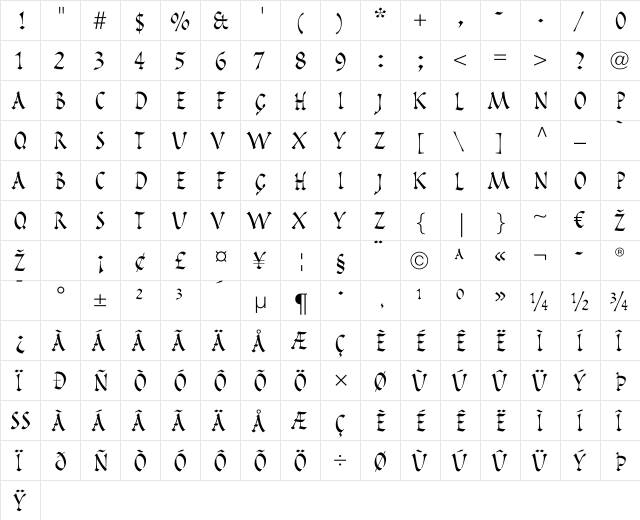 Pompeijana LT Roman Regular  glyph index