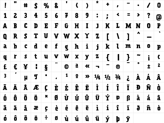 PraterSerifOne-Bold Bold  glyph index