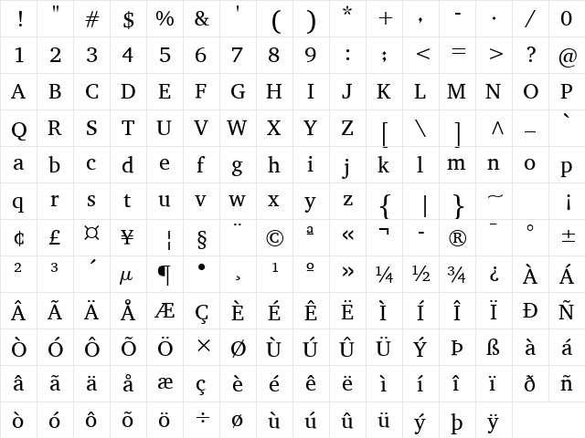 Ezra SIL Regular  glyph index
