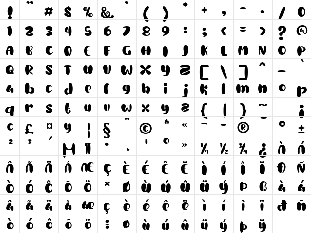 Cherry Cupcake Personal Use Regular  glyph index