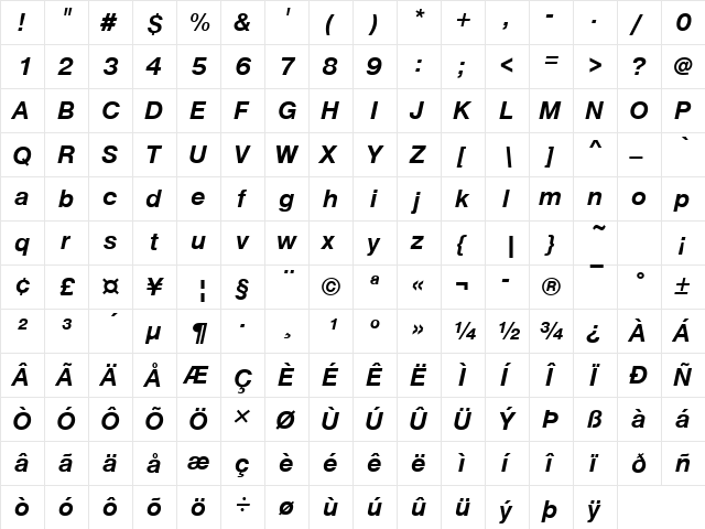 NimbusSanD Bold Italic  glyph index