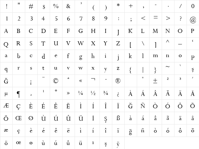 Perpetua Light  glyph index