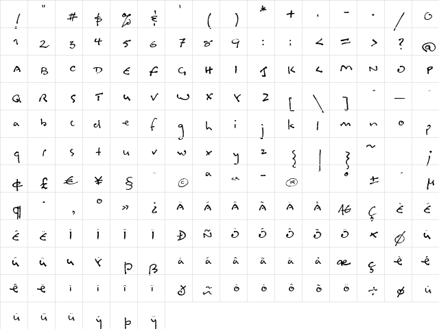 Bosin Regular  glyph index