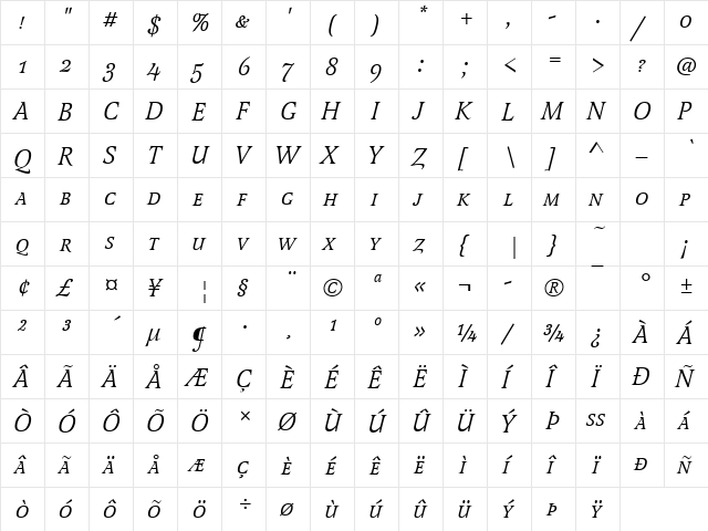 Latienne Becker Caps Italic  glyph index