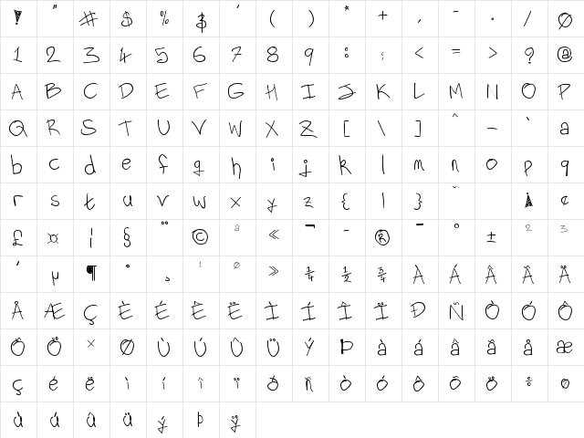 Emili's Messy Handwriting Slightly Irregular  glyph index