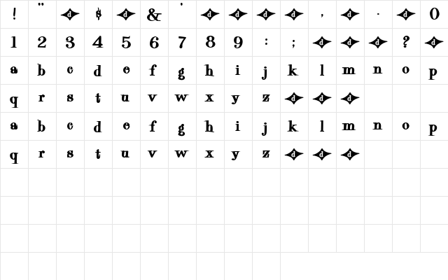 Loser Regular  glyph index
