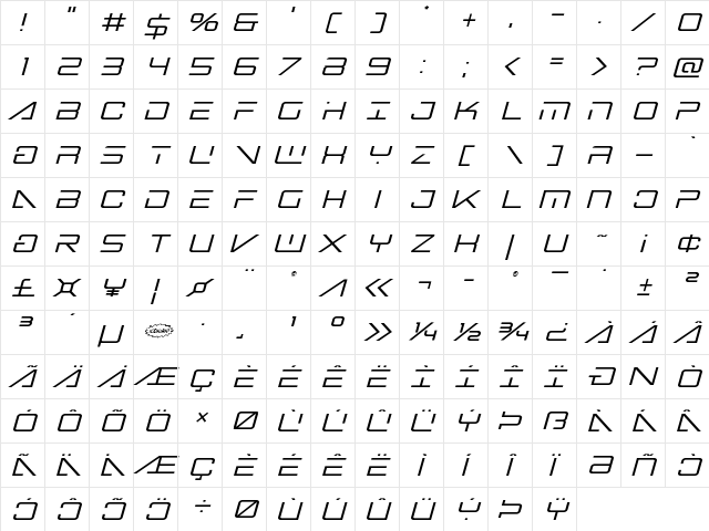Banshee Pilot Italic Italic  glyph index