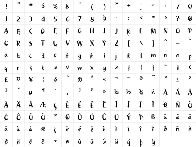 Khaki Two  glyph index