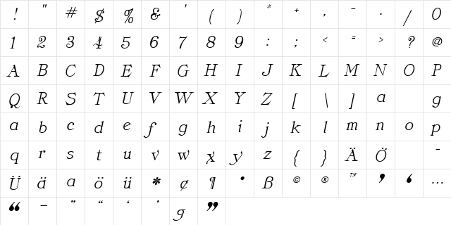 ClassicaItalic.fog fog  glyph index