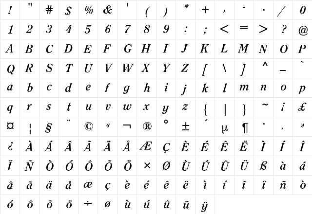 Clearface ITC BQ Regular  glyph index