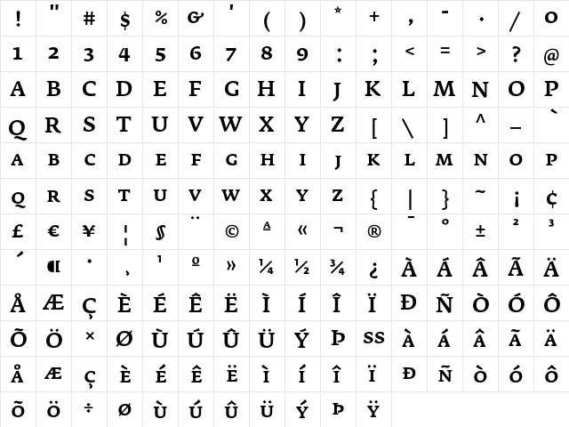 FedraSerifA MediumSC  glyph index