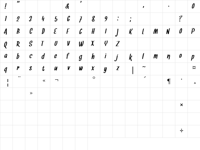 Snickles Regular  glyph index