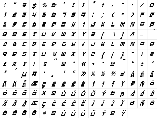 Trajia Condensed Italic Condensed Italic  glyph index