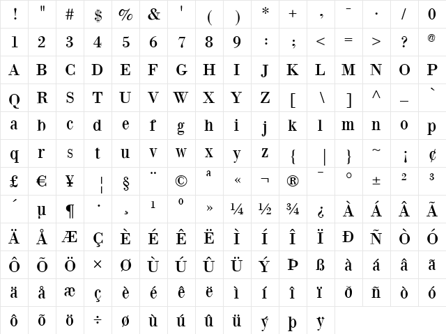 BodoniXT Regular  glyph index