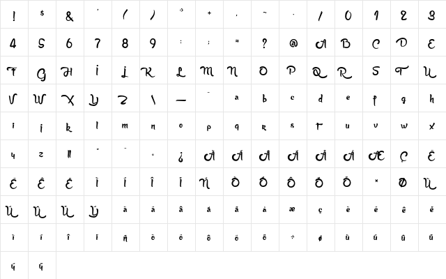 Anabelle Script Light Bold  glyph index