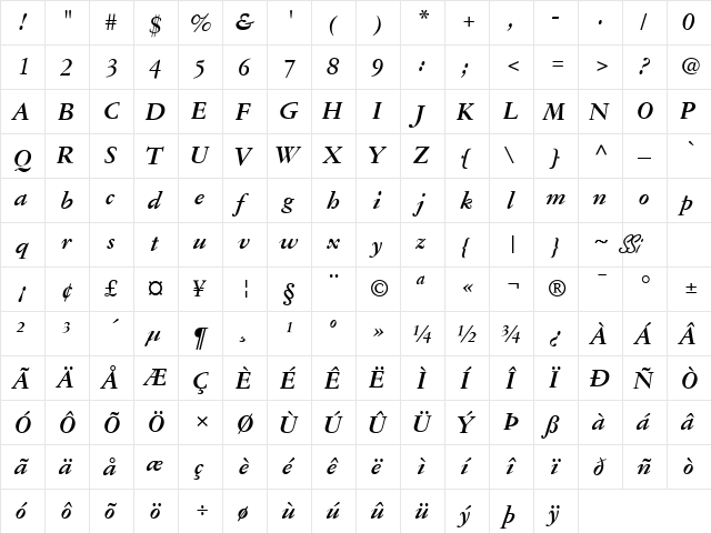 Garamond Reprise SSi Bold Italic  glyph index