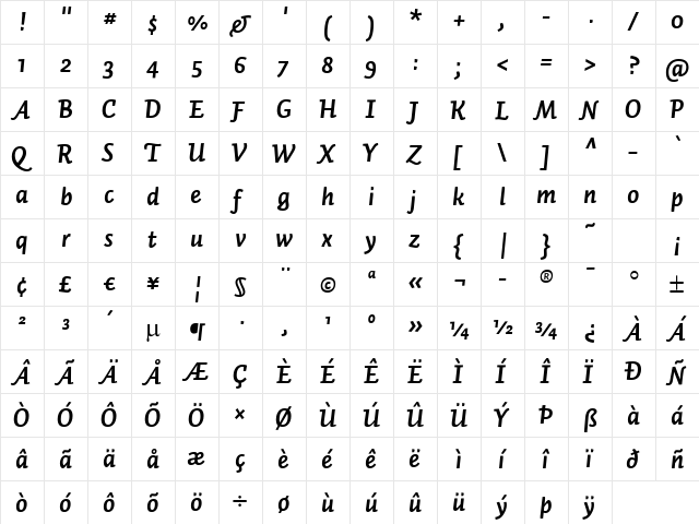 Auto 2 Bold Italic  glyph index