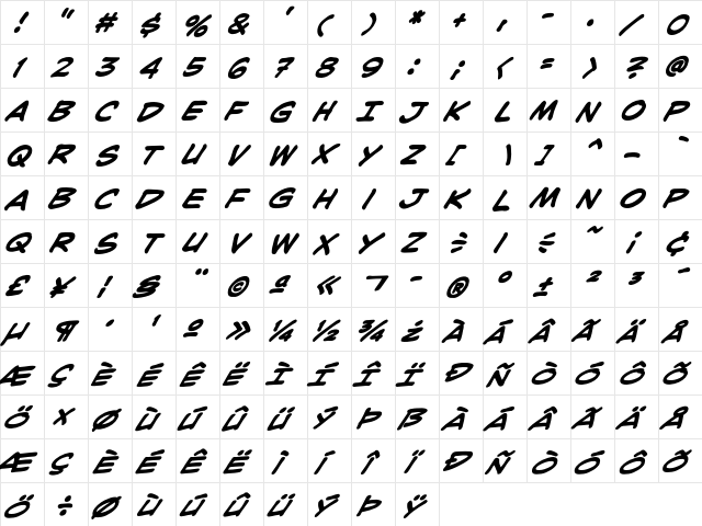 CCJoeKubert Bold Italic  glyph index