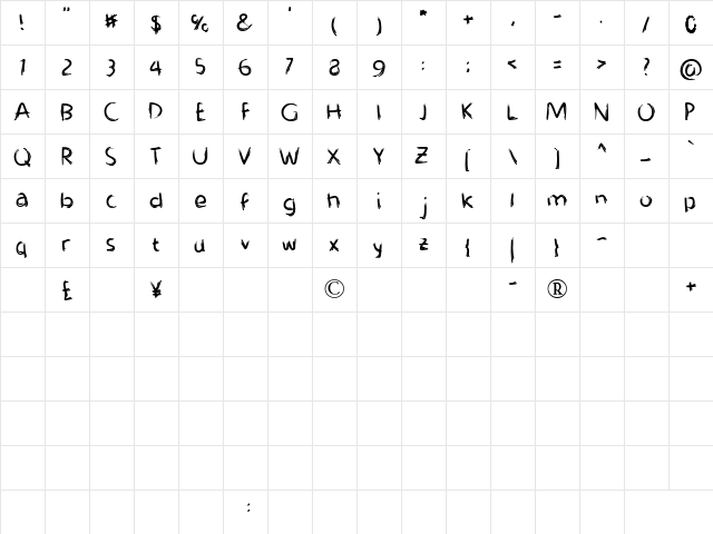 Kuwas Nggedabel Regular  glyph index