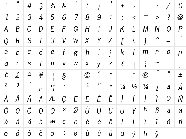 News Gothic Std Oblique  glyph index