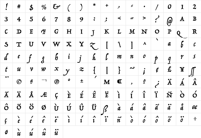 Operina Romano P22 Regular  glyph index
