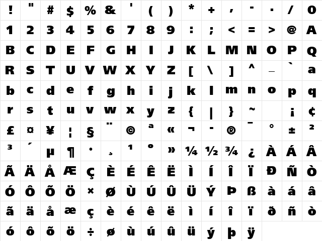 Frutiger LT Com 95 Ultra Black  glyph index