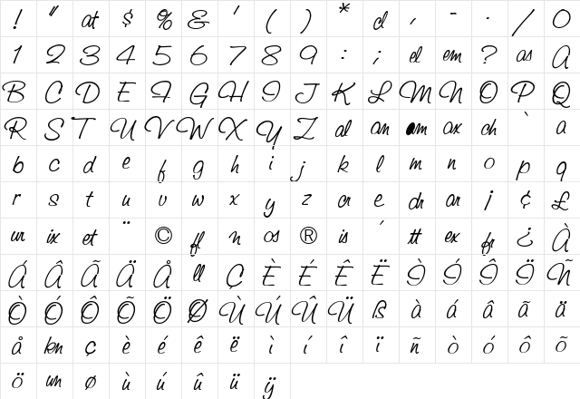 Saginaw Bold  glyph index