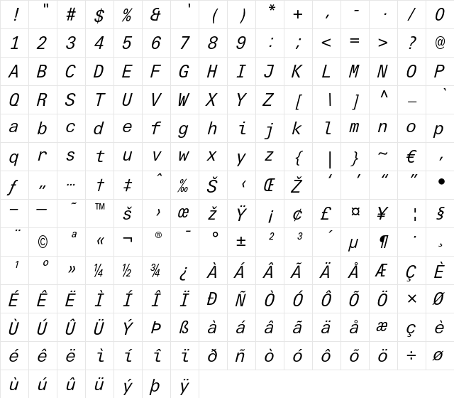 LTUnivers Typewriter Italic  glyph index
