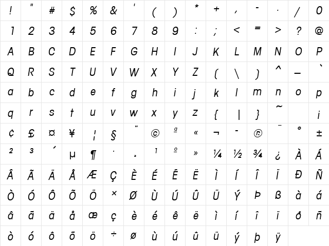 AvalonCond Italic  glyph index