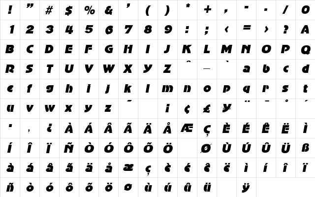 AdvertisersGothic Italic  glyph index