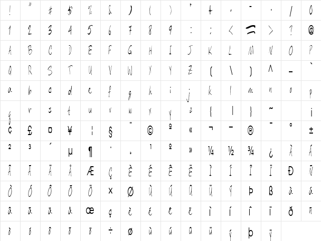 Abera Regular  glyph index