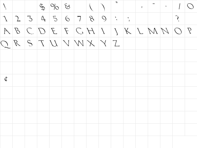 Medici Leftie Regular  glyph index