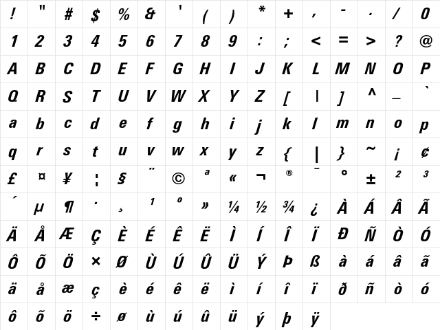 LinotypeUnivers CondHeavyItalic  glyph index
