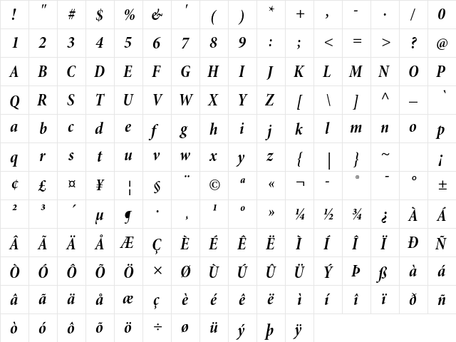 Minion Pro Bold Cond Italic Subhead  glyph index