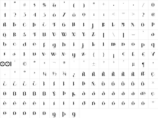 Sarsaparilla NF Regular  glyph index