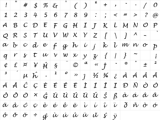 Lucida Handwriting Eo Italic  glyph index