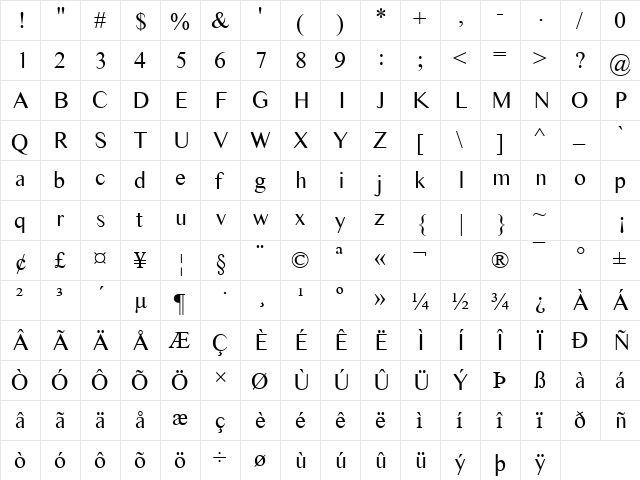 Times Sans Serif Regular  glyph index