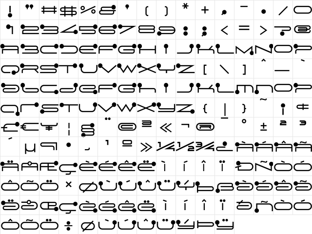 Droids Regular  glyph index